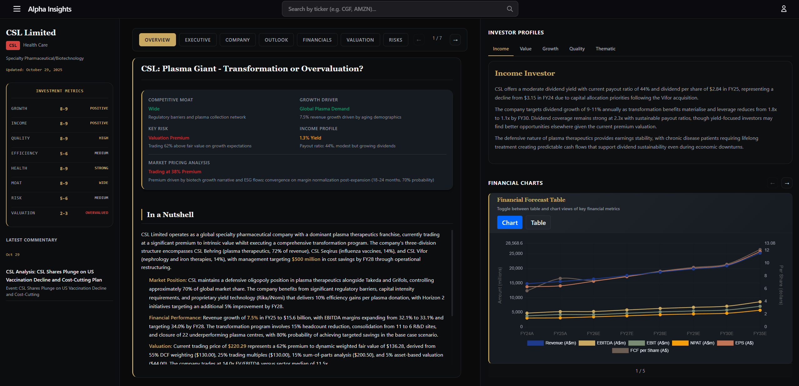 Alpha Insights Research Portal
