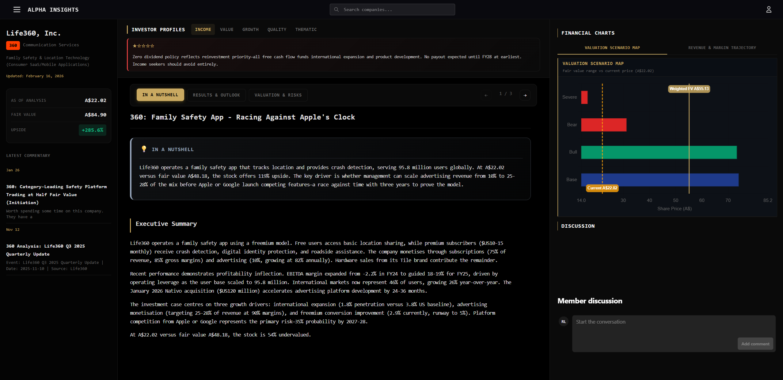 Alpha Insights company research page showing valuation, financials, and analysis