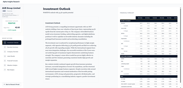 A screenshot of a computer
AI-generated content may be incorrect.